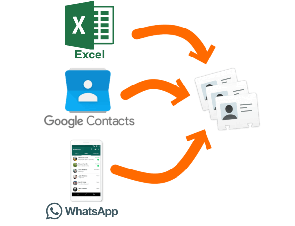 Wachatbot Software - 3