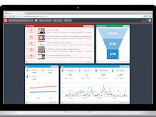 Dasheroo Software - Monitor metrics from YouTube, Twitter, Salesforce and more on your Dasheroo business dashboard!
