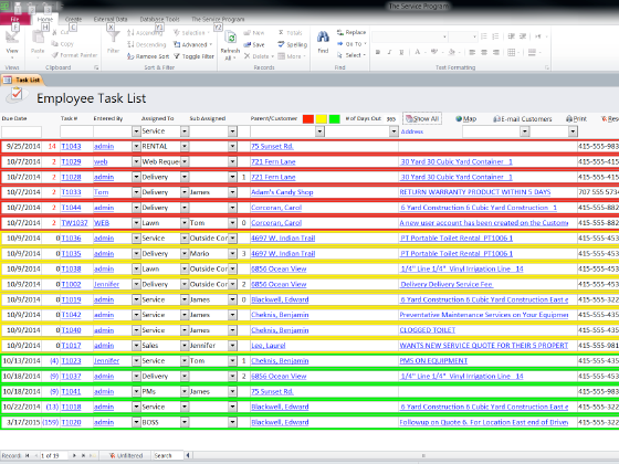 The Service Program Software - 2