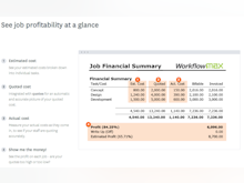 WorkflowMax Software - Job costing WorkflowMax