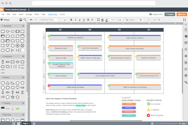 Lucidchart Software Lucidchart Reviews, Demo & Pricing - 2022