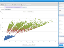 TIBCO Jaspersoft Software - Data vizualization with Jaspersoft