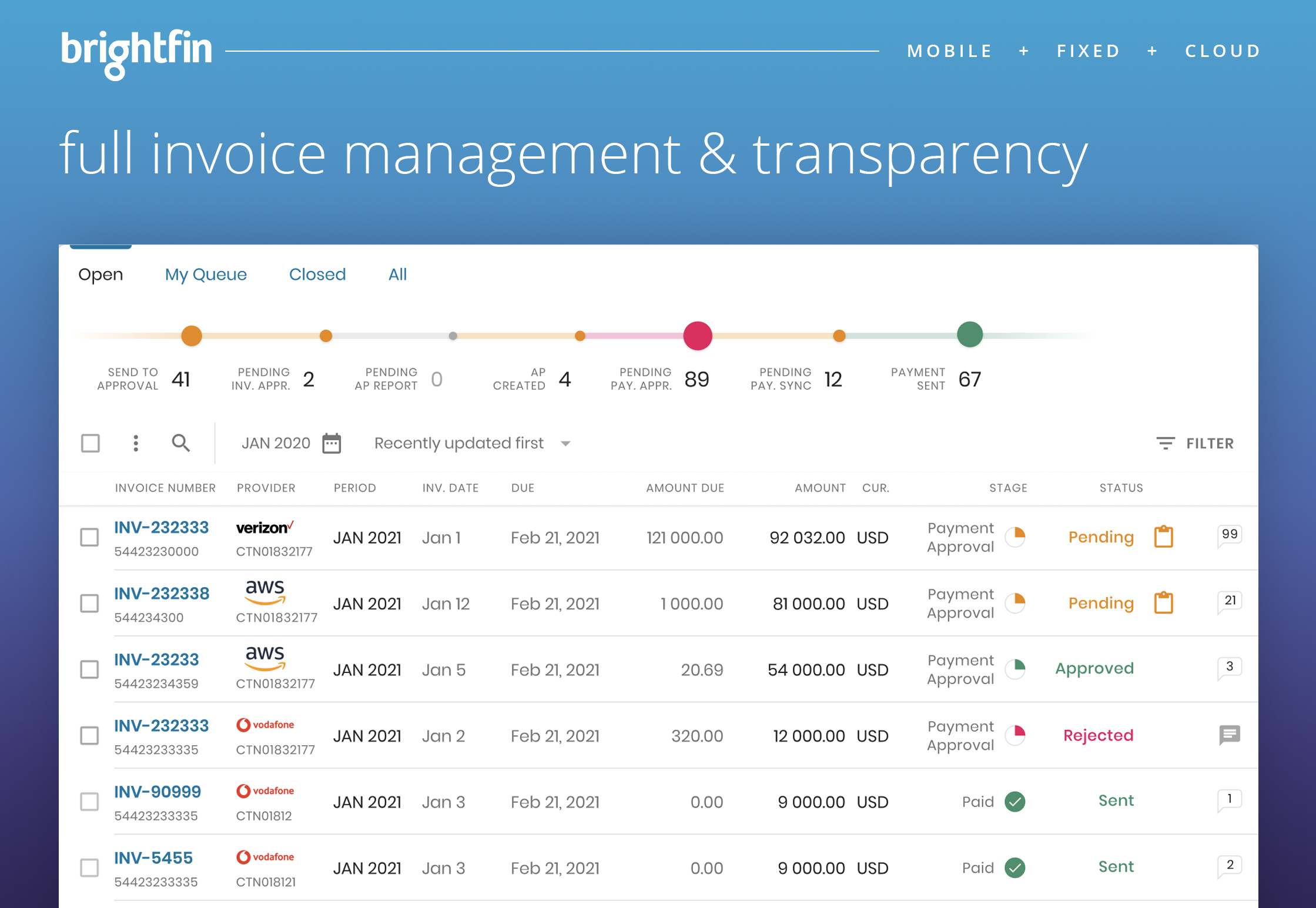 Full invoice management & transparency