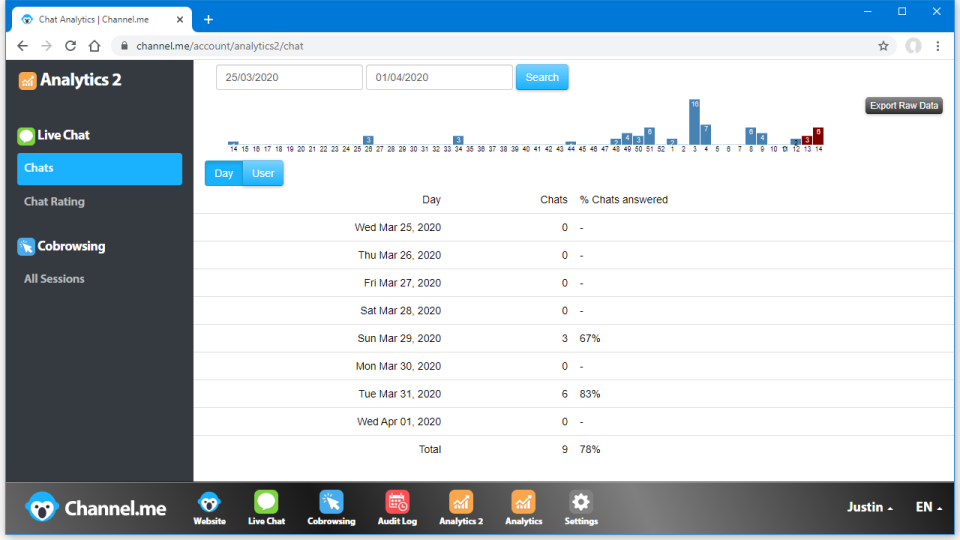 Channel.me Live Chat Software - 4