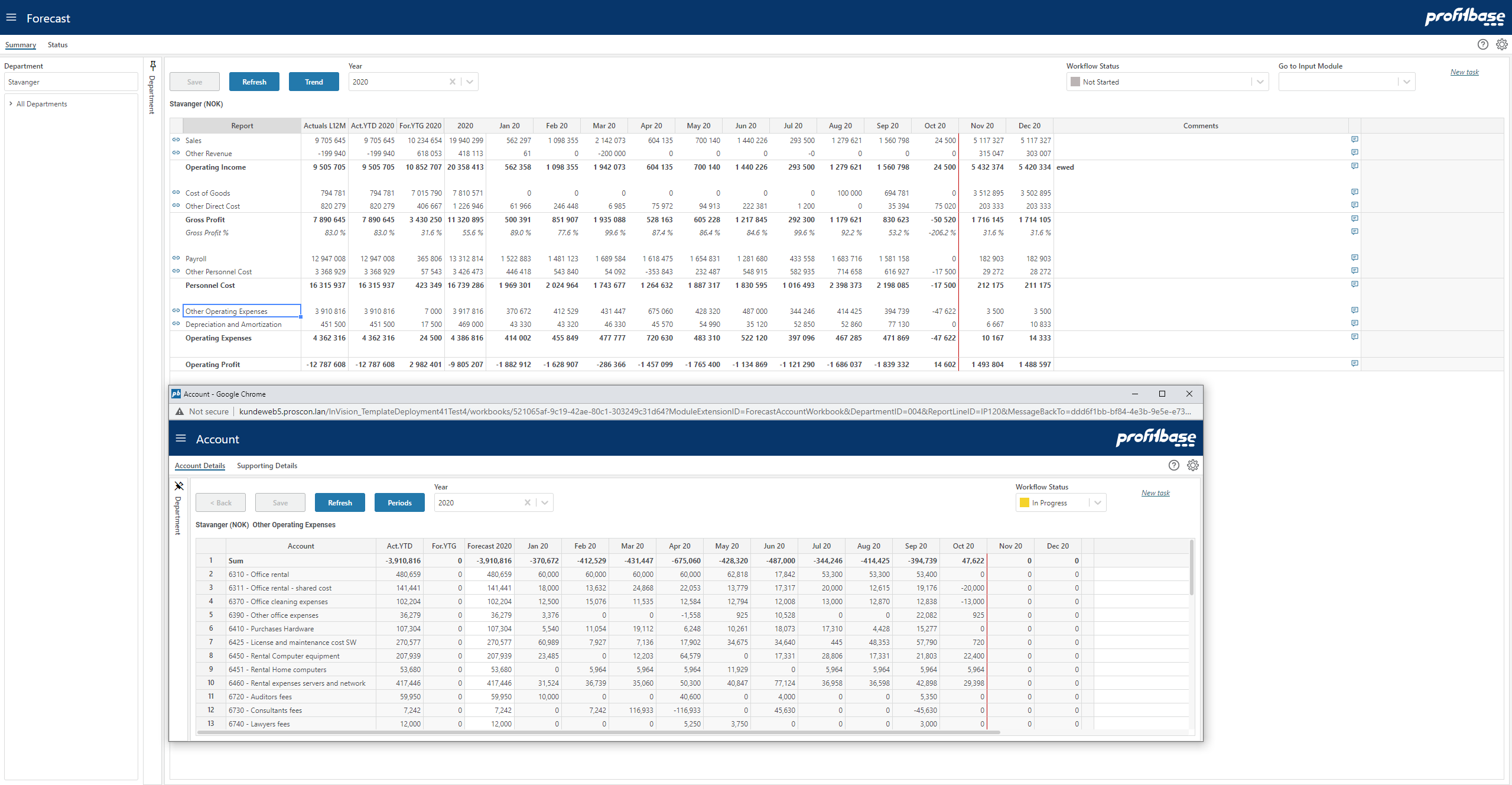 Profitbase EPM Software - 3