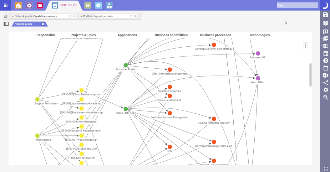 Planisware Enterprise Software - Planisware Enterprise portfolio management