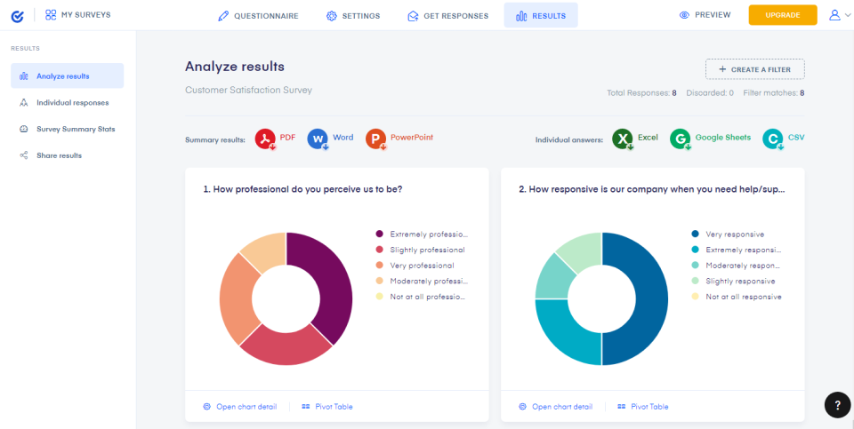 Pollware - Custom Polling for Websites