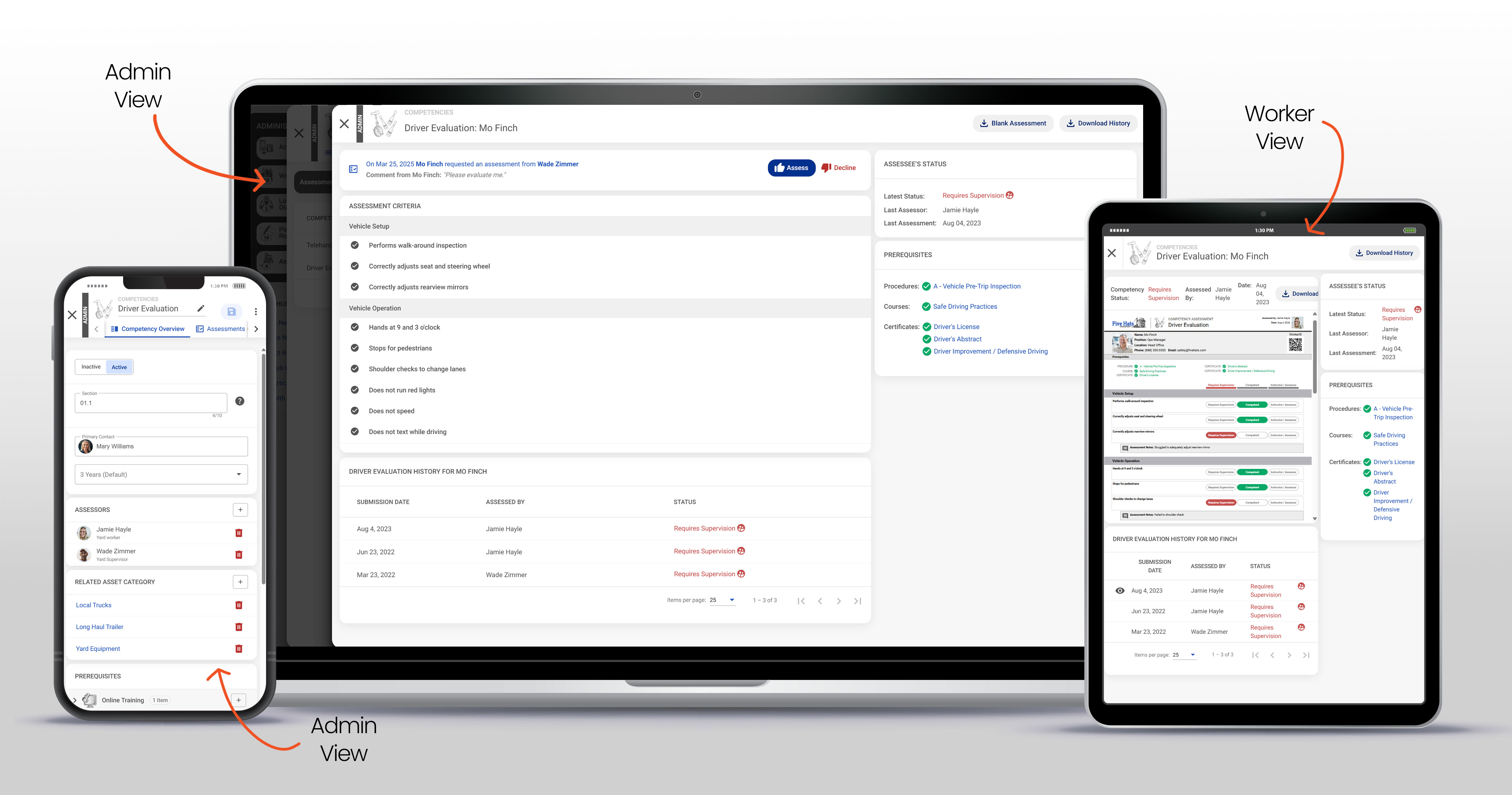 Workhub Software - Competency Assessments