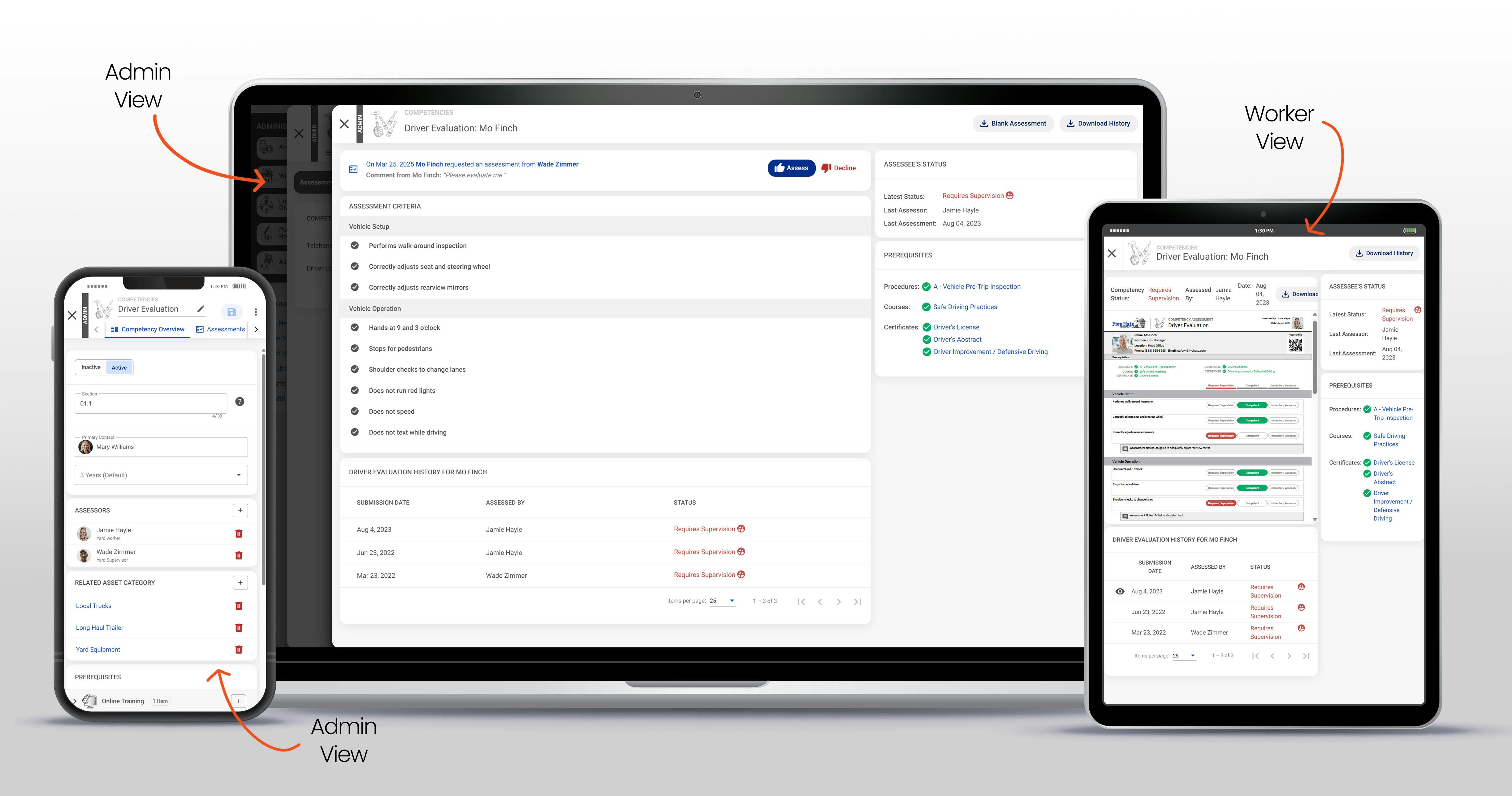 Workhub Software - Competency Assessments