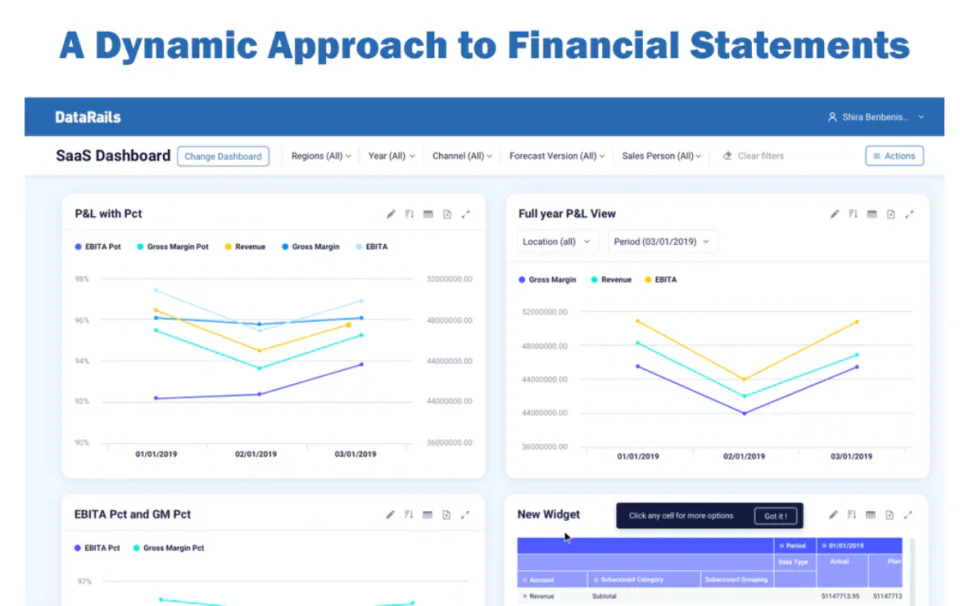 DataRails Pricing, Cost & Reviews - Capterra UK 2021