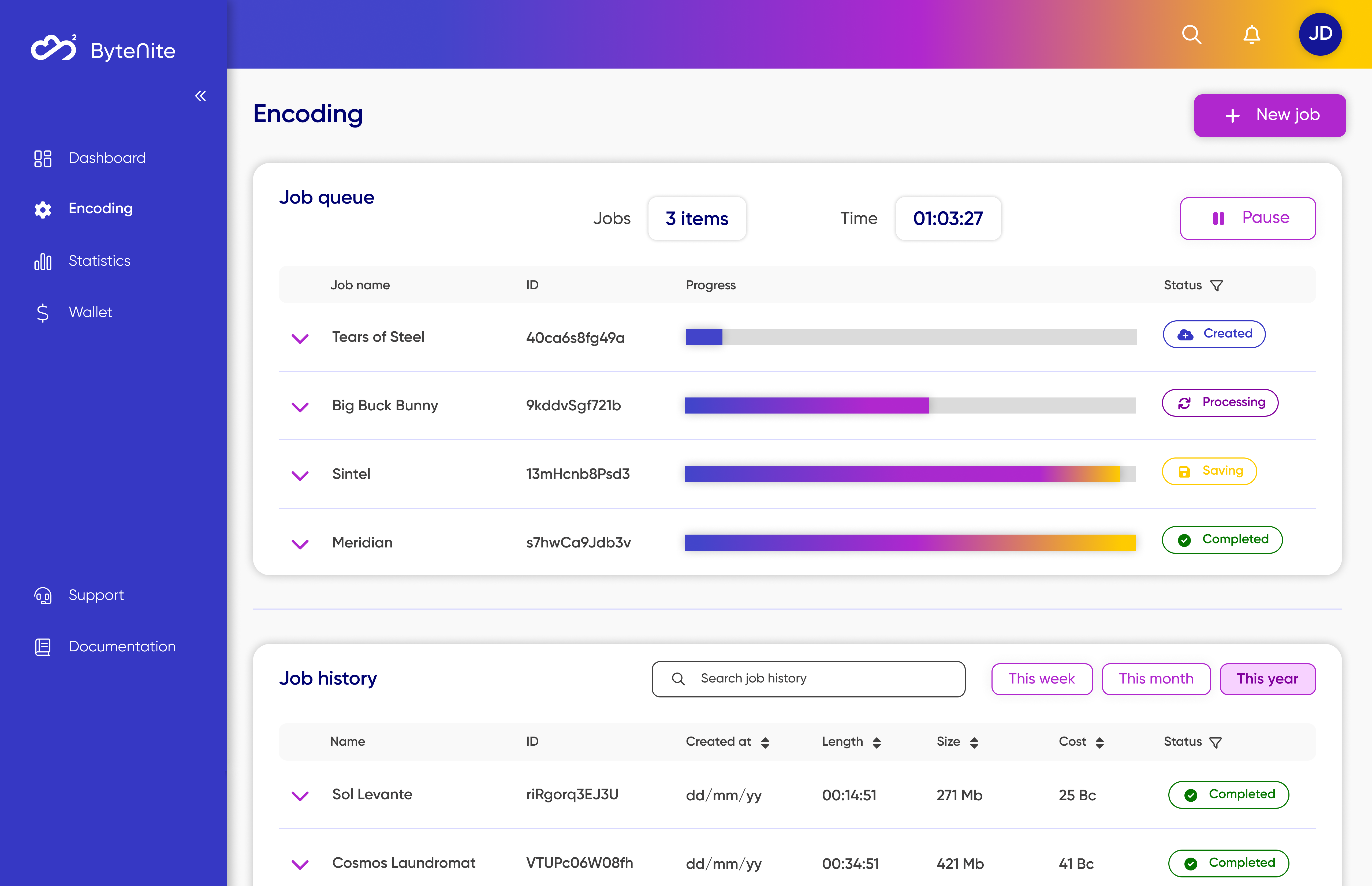 Encoding Page - Monitor and manage your job queue and your past jobs.