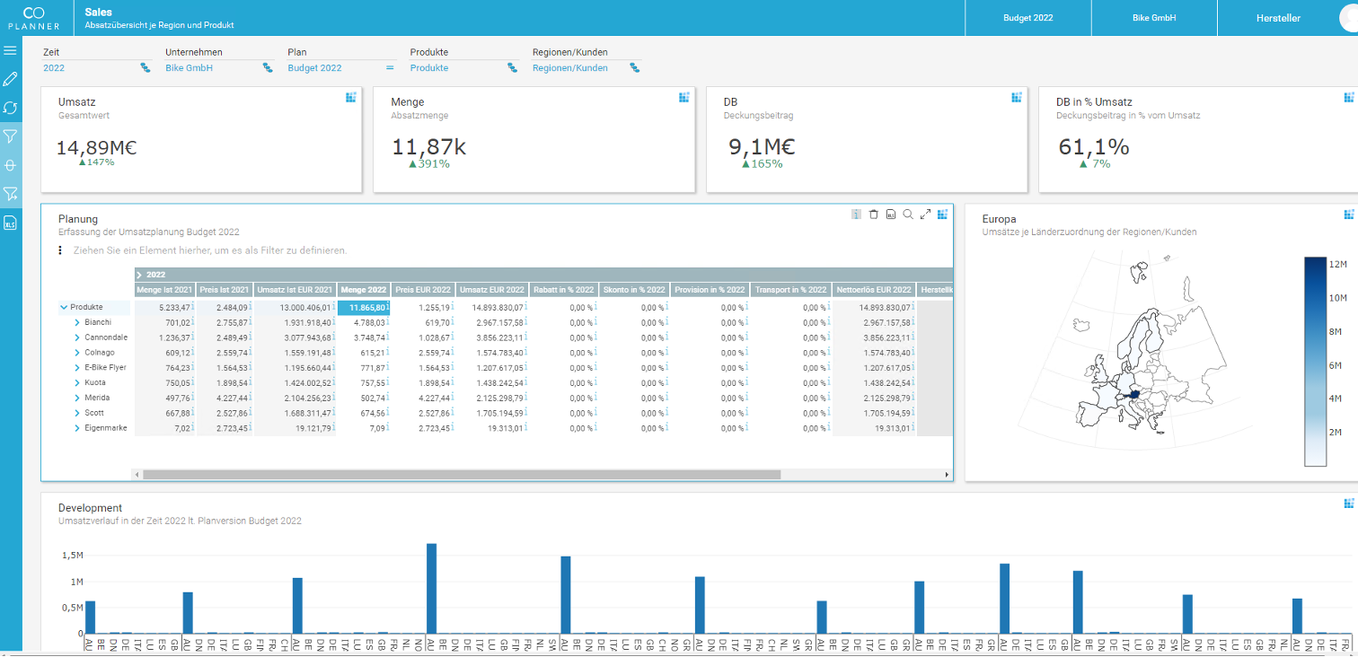 CoPlanner Software - 5