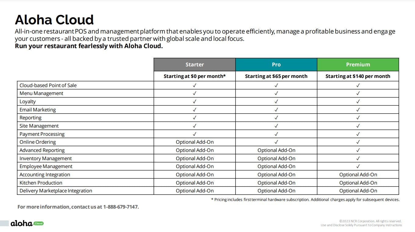 Aloha Cloud Price Features Reviews Ratings Capterra India