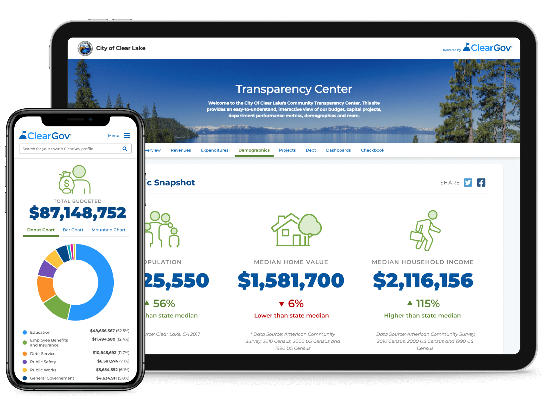 ClearGov Pricing, Reviews & Features - Capterra Canada 2023