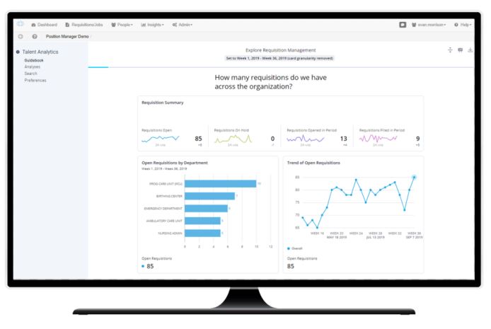 symplr Recruiting Software - symplr Recruiting analytics
