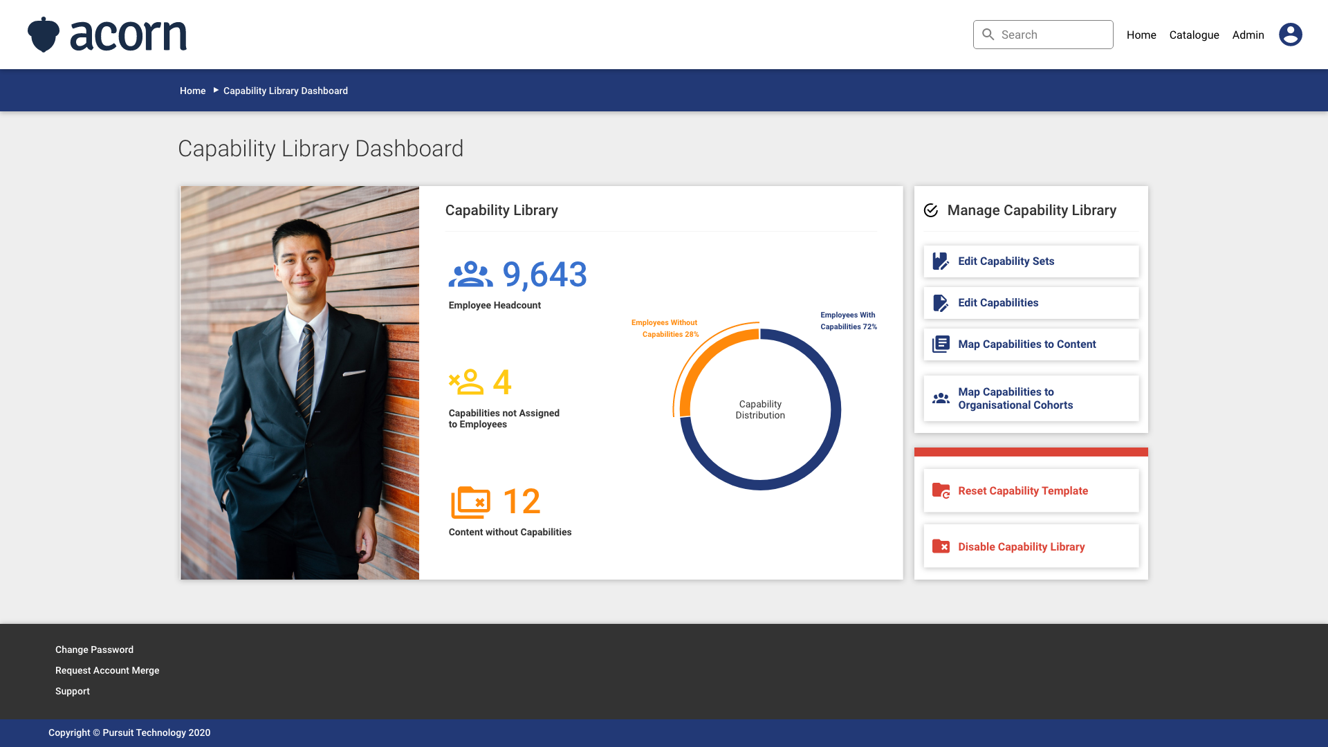 Acorn Software - Capabilities Dashboard Screenshot
