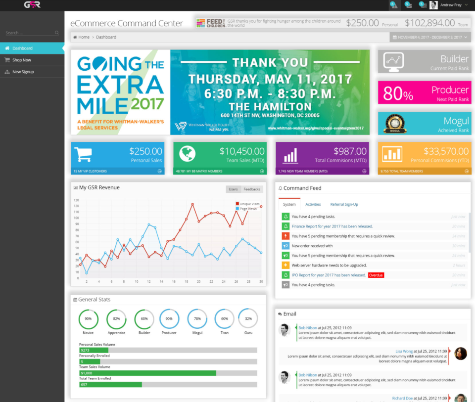Modular Dashboard-thumb