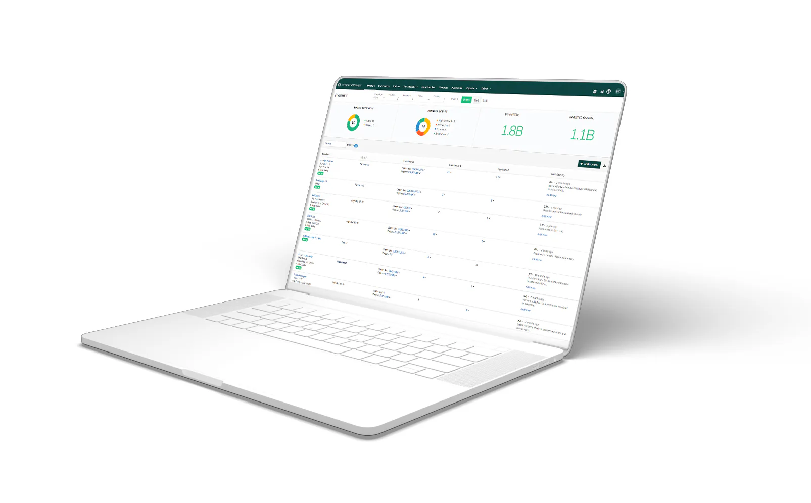 Yardi Investment Manager Prix Tarif Abonnement Et Avis GetApp