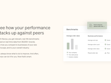 Klaviyo Software - See how your performance stacks up against peers