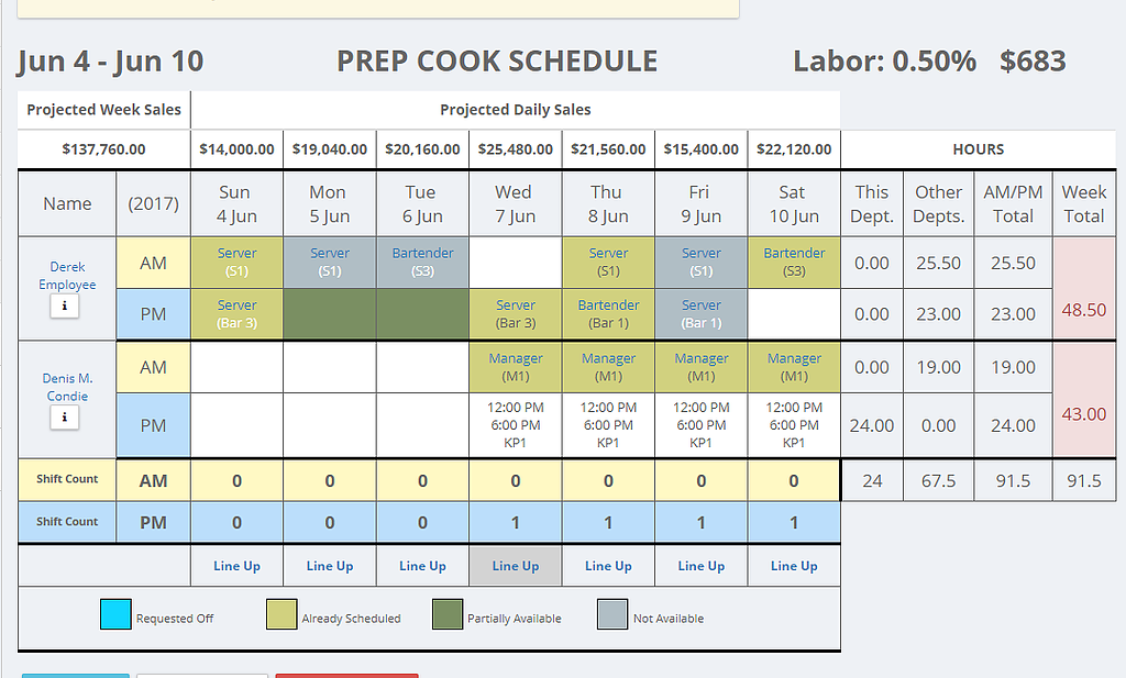 Prep cook shows