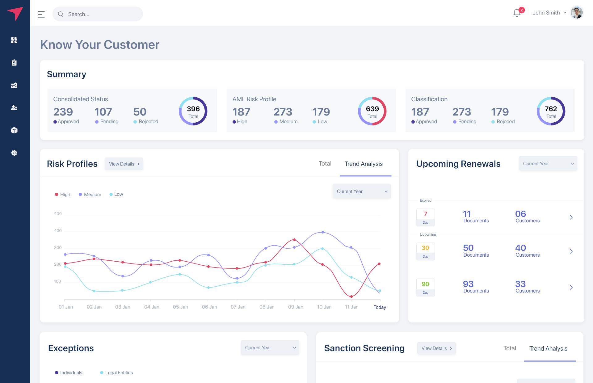 azakaw Software - KYC and KYB: Create customised onboarding flows, verify individual customers and legal entities and conduct KYC and KYB checks with ease.