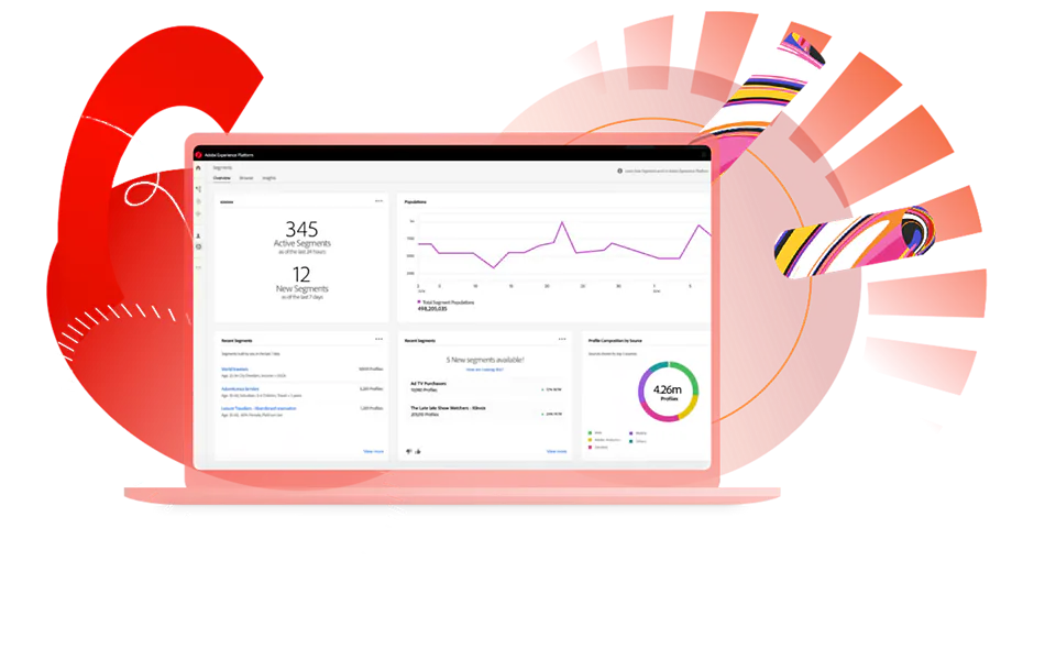 Adobe Real-Time CDP Cost & Reviews - Capterra Australia 2026