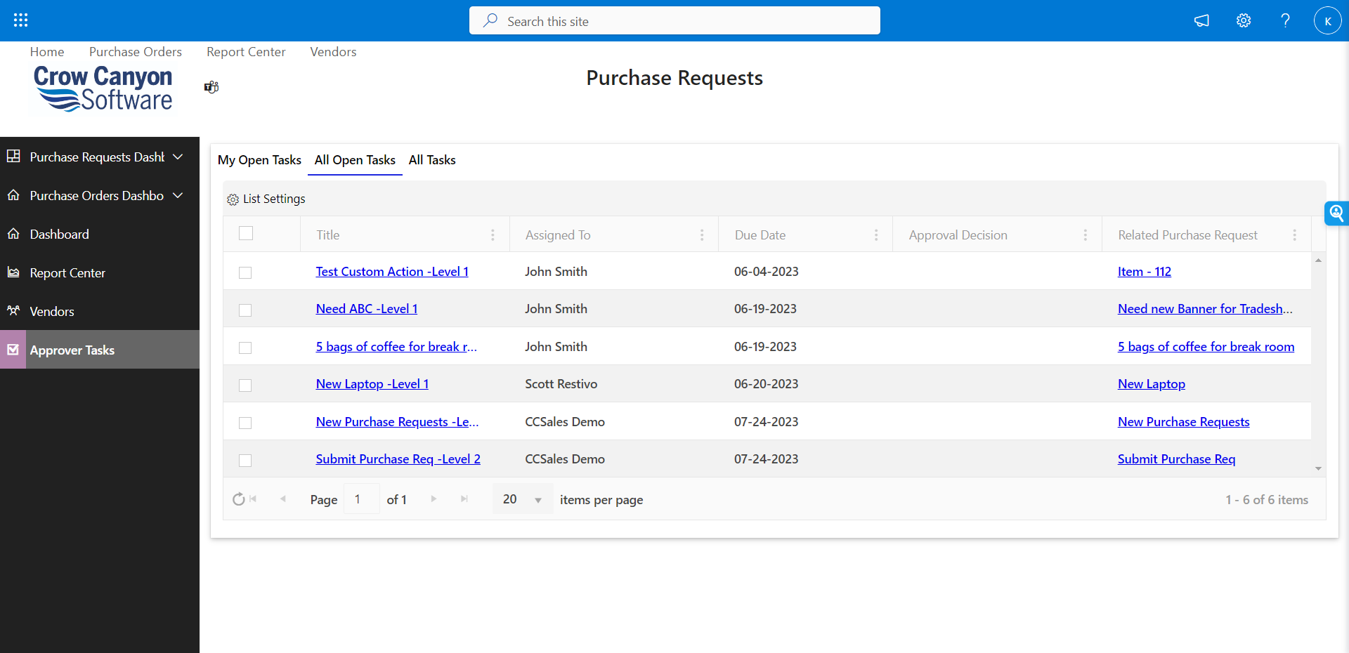 Purchase Requests Approver Tasks