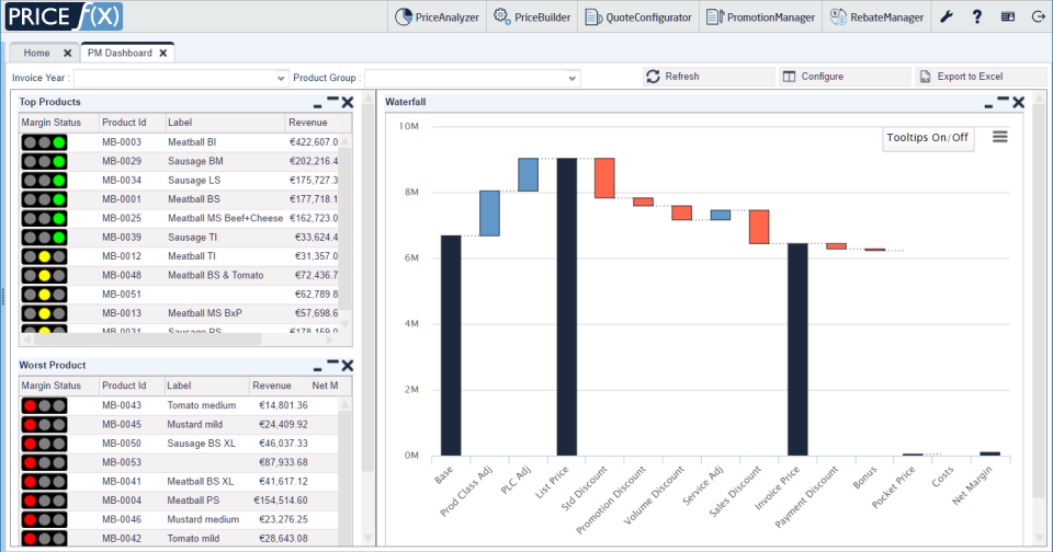 Pricefx Software Pricing, Alternatives & More 2026 | Capterra