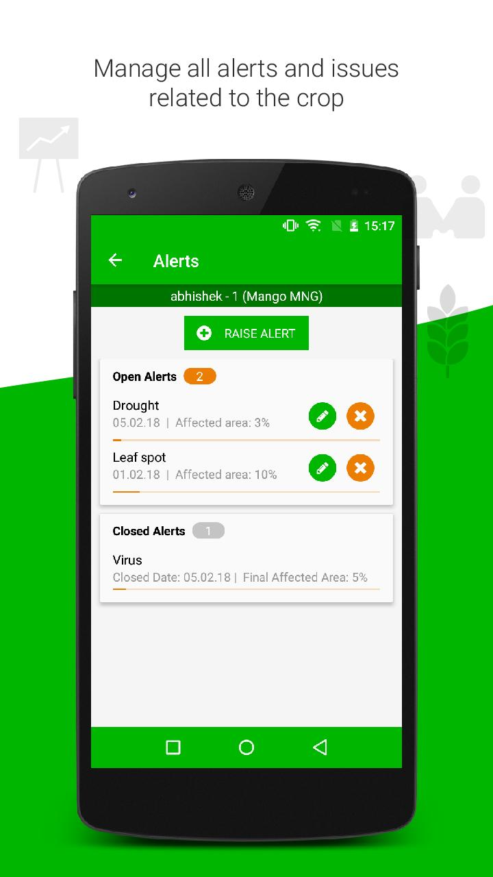 Alerts can be managed so that employees are aware of issues such as diseases, pest infestations, droughts, and more