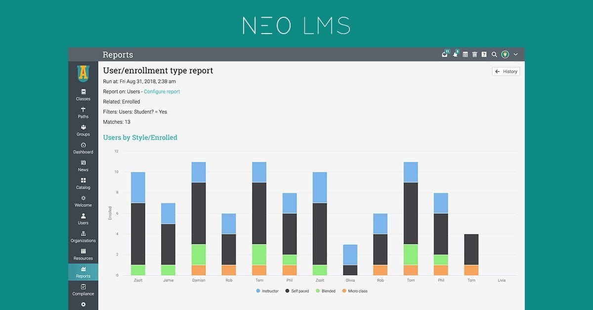 NEO LMS Software - 7
