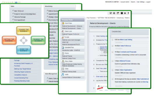 The process organization hierarchy aims to simplify process identification
