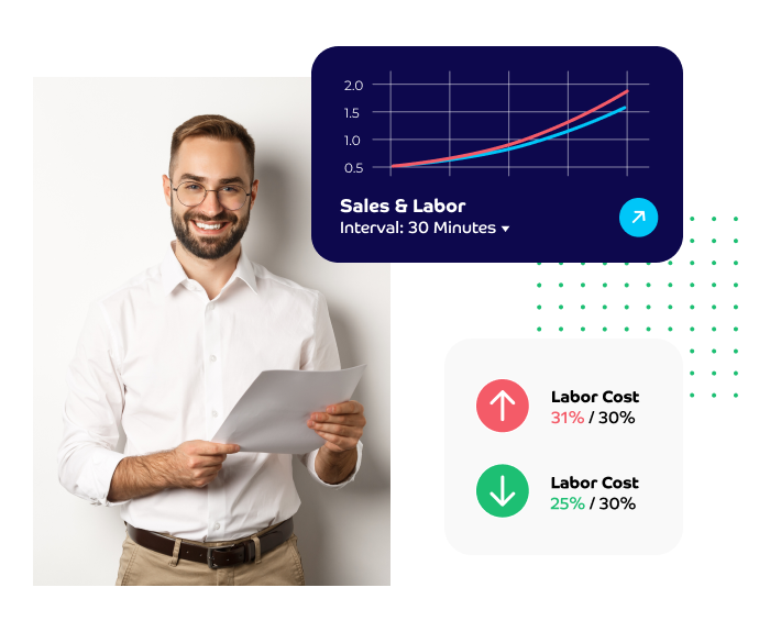 Push Operations Software - 3