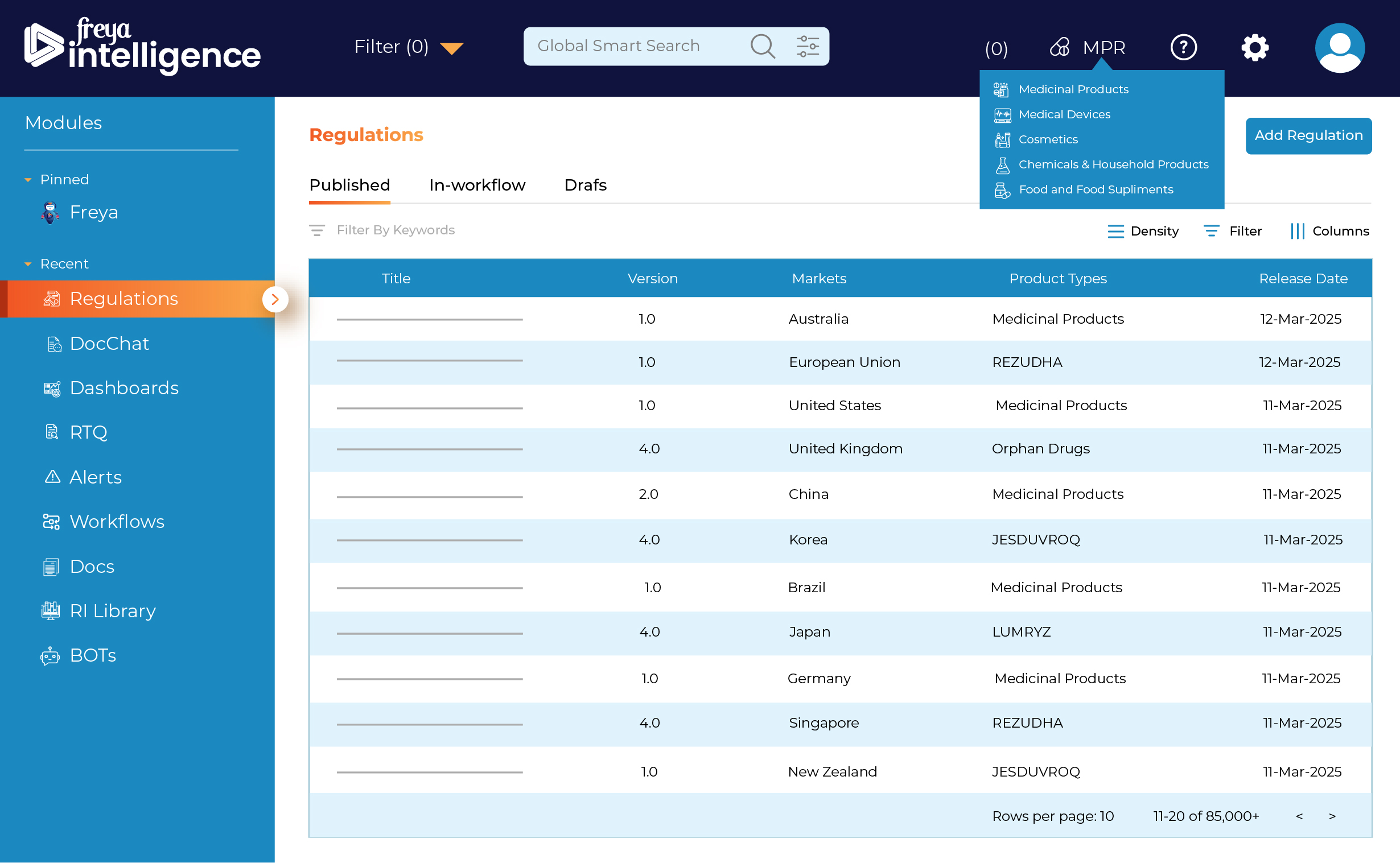 Freya.Intelligence Price, Features, Reviews & Ratings - Capterra India