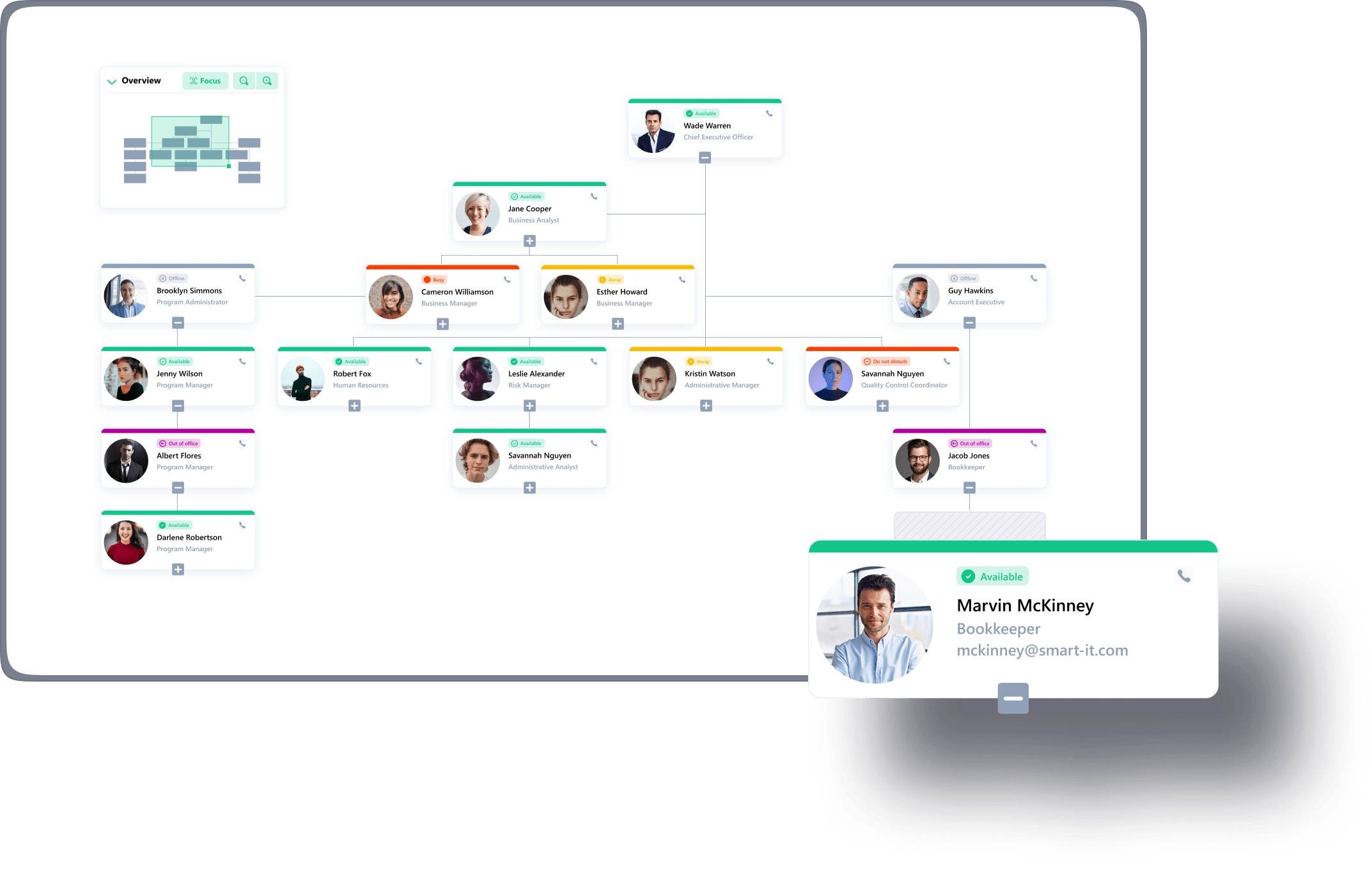 SmartPoint Intranet Software - 2023 Reviews, Pricing & Demo