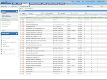 ManageEngine AssetExplorer Software - Software Asset Management