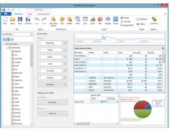 ShopController screenshot: Utilize prebuilt standard reports or create custom reports