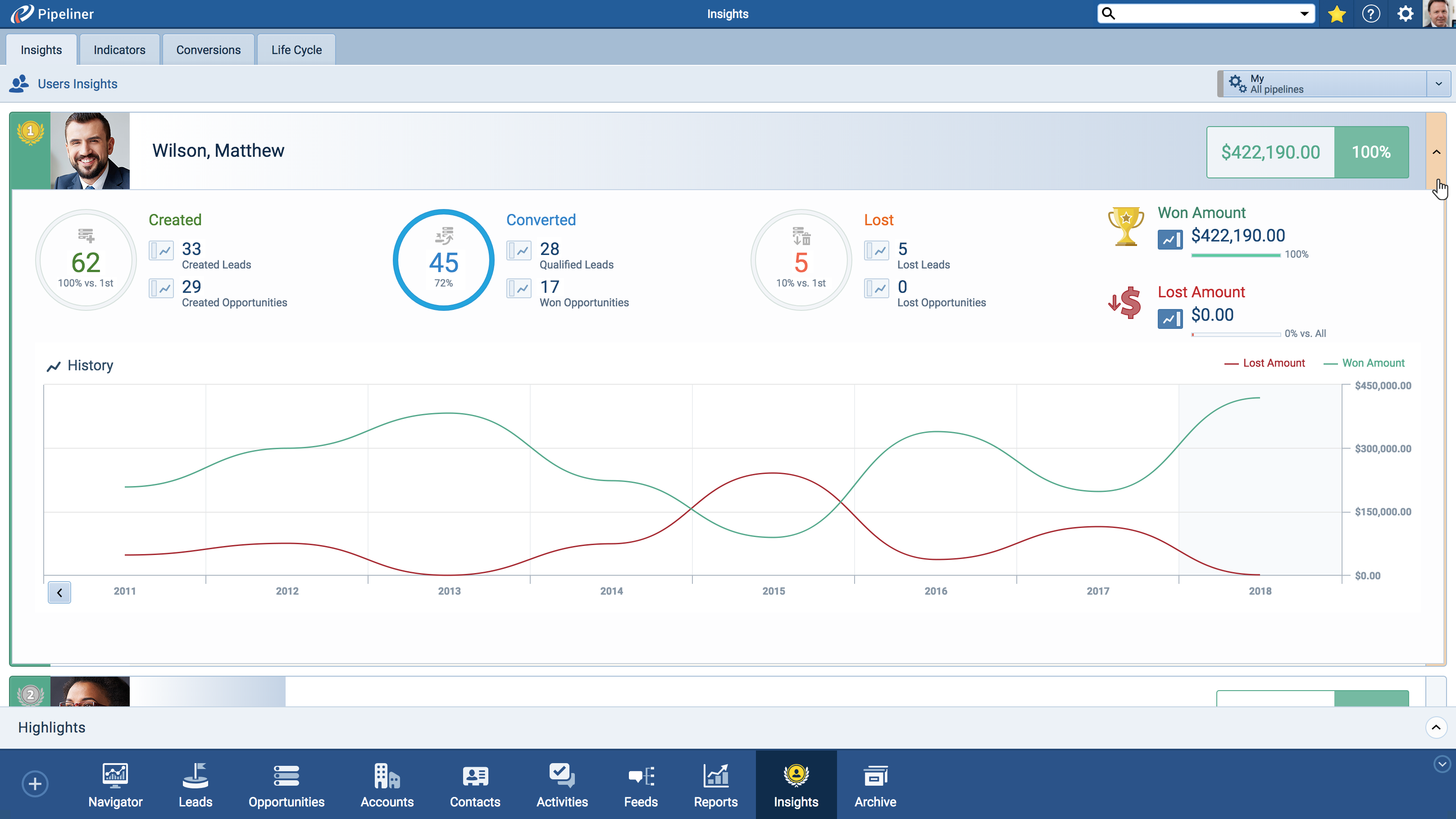 Pipeliner CRM Software - Sales CRM insights user detail