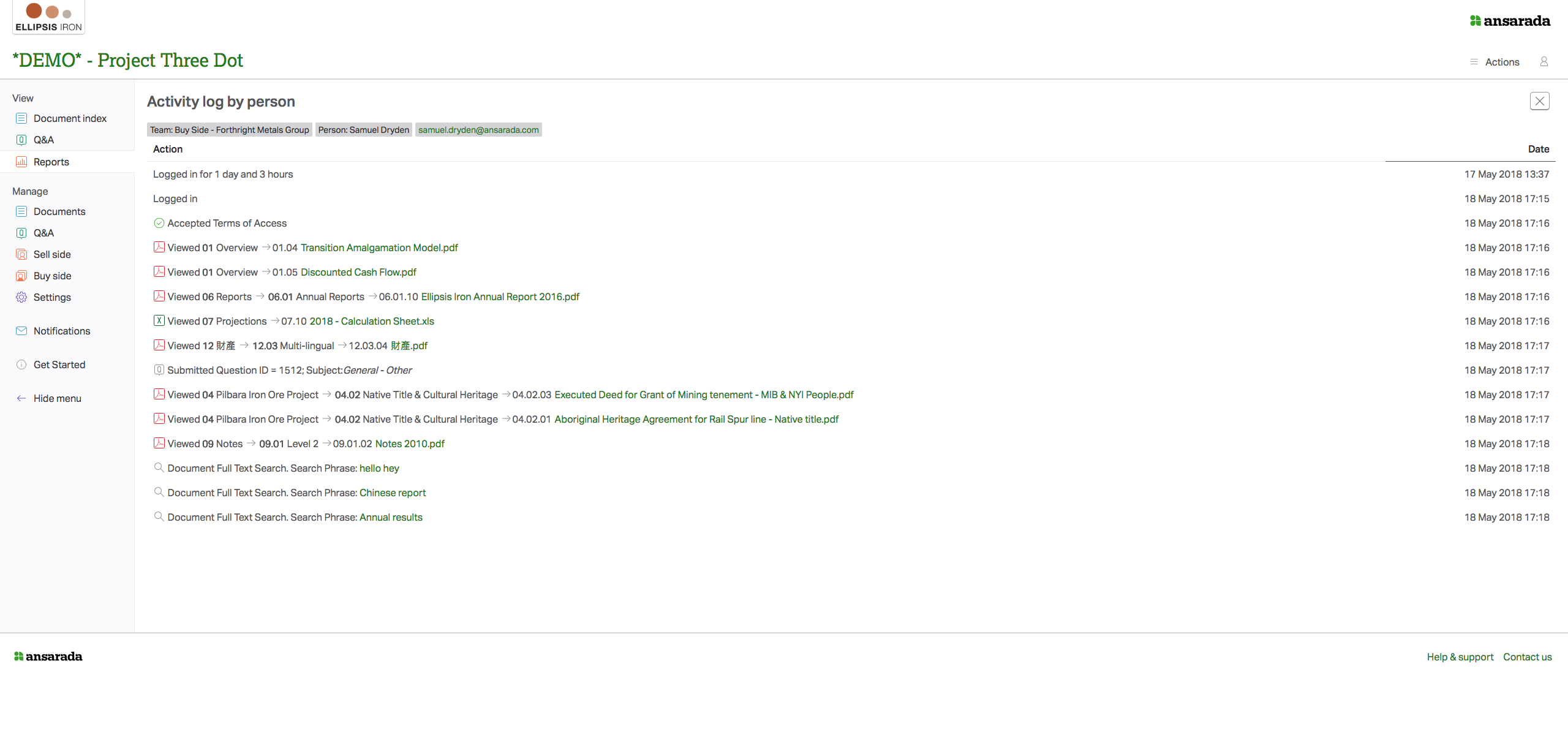 Check activity reports