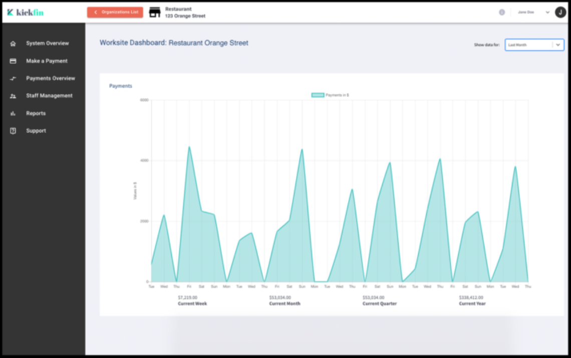 KickFin Software - Kickfin dashboard