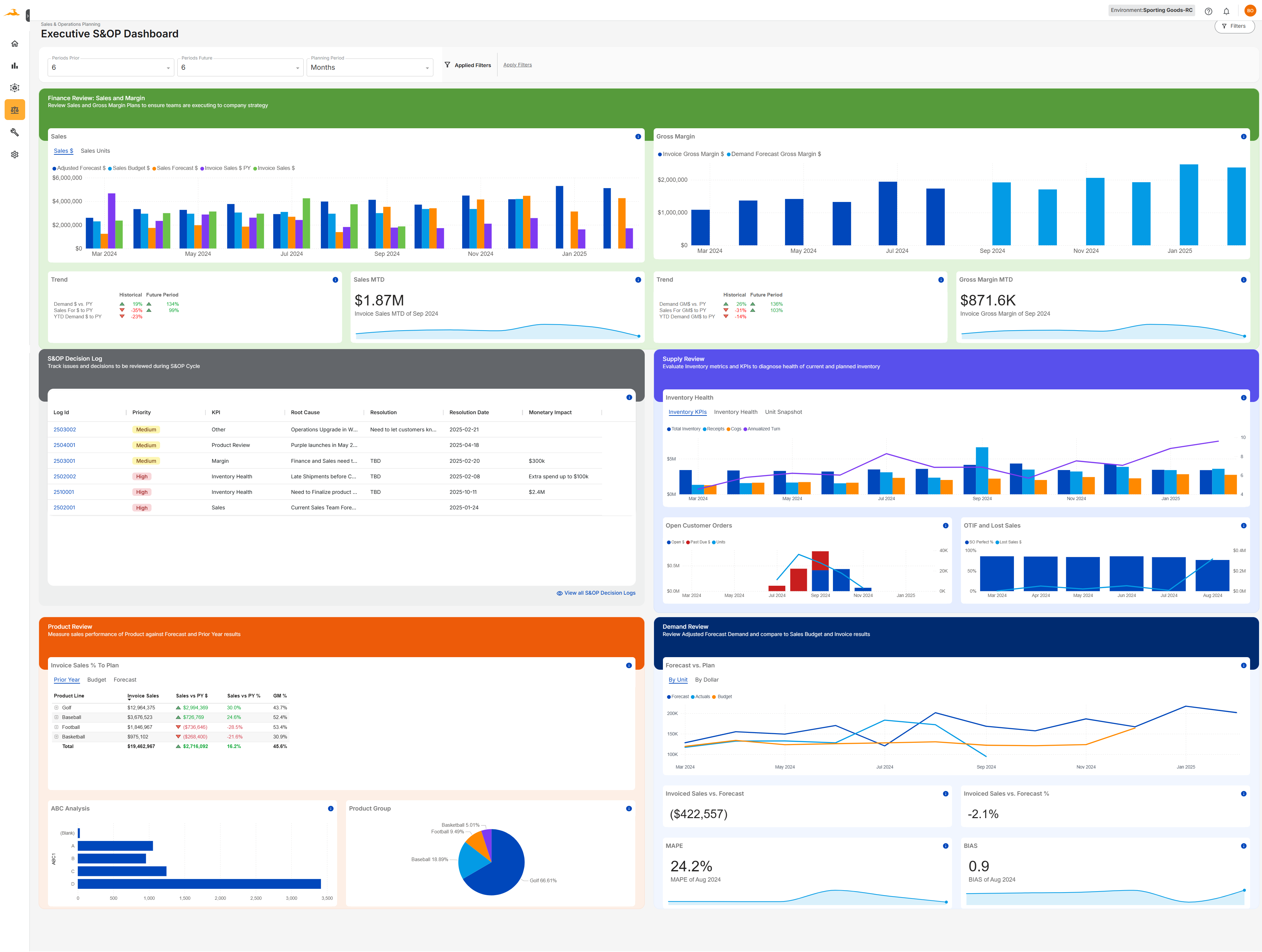 Avercast Software - 5