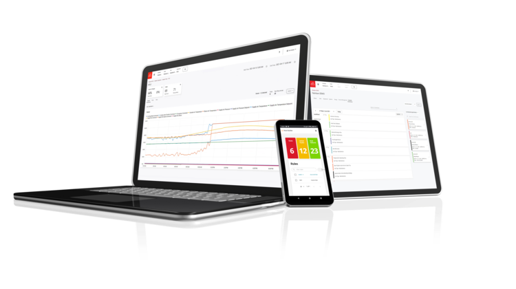 Key2Act Software - 1