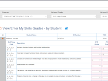 Vision SIS Software - Enter unlimited assignments and weighted assignment categories in the online teacher gradebook