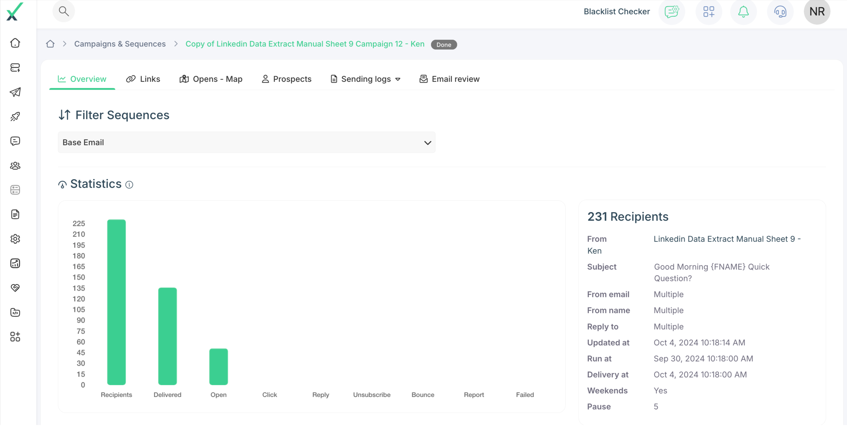 Sendcrux Software - Sendcrux Dashboard Statistics Overview