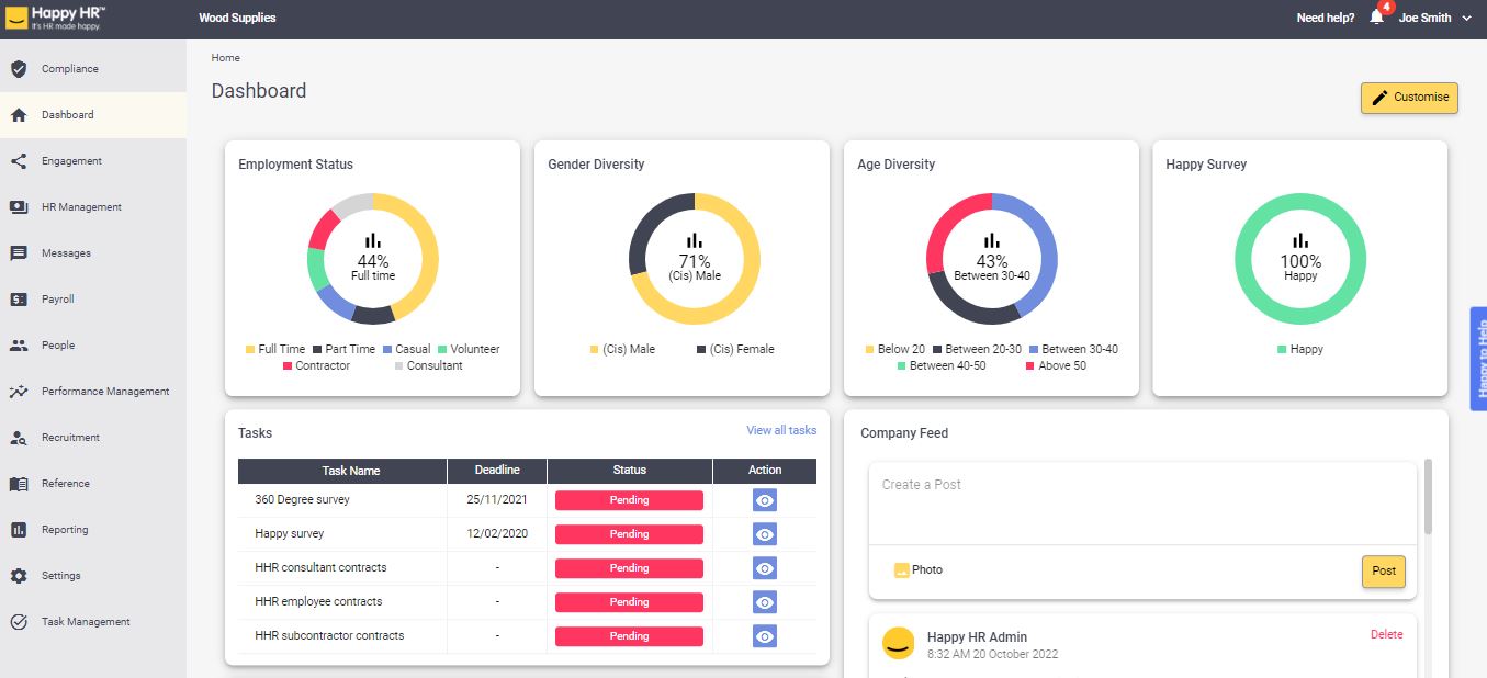 Happy Hr Software Reviews Demo Pricing 2024