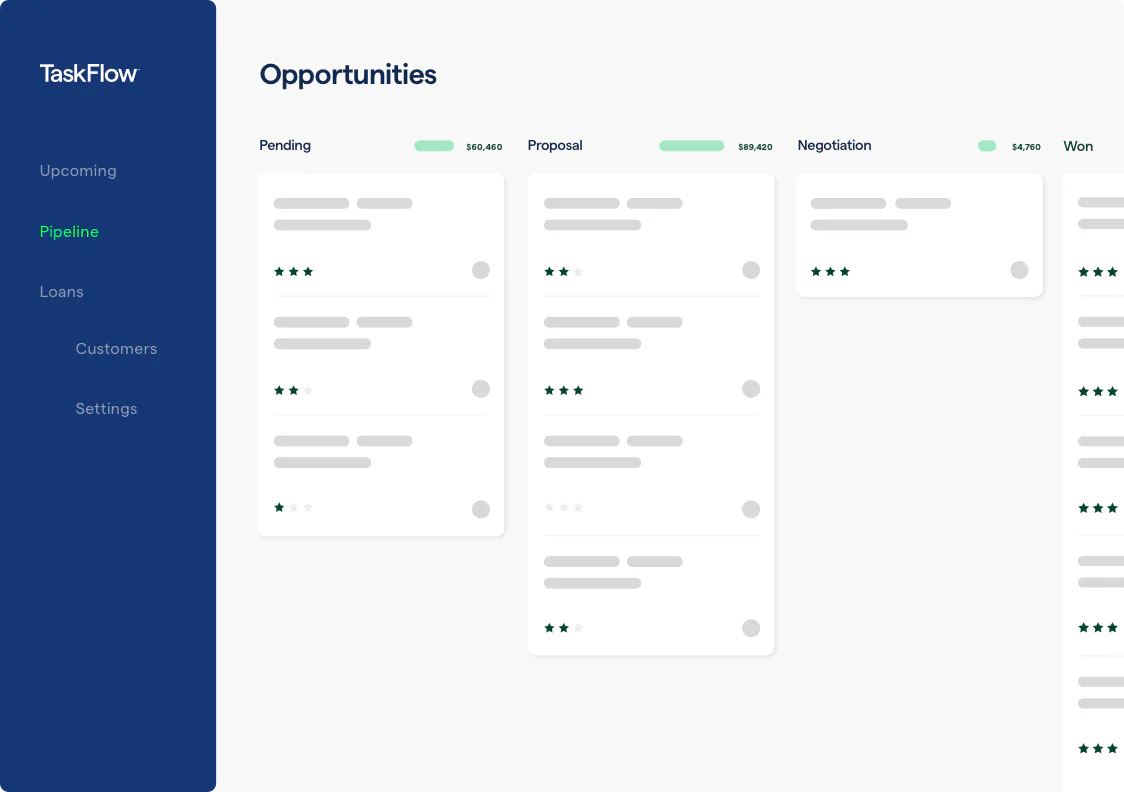 TaskFlow Cost & Reviews - Capterra Australia 2026