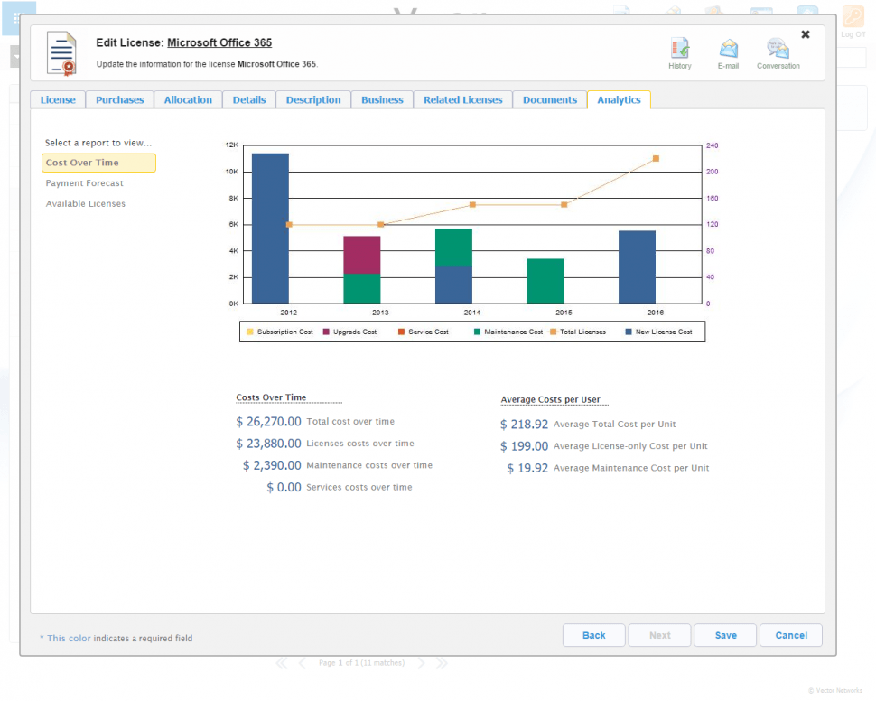 VIZOR IT Asset Management 377e2243-4d07-4f11-896f-c3d31ad45475.png