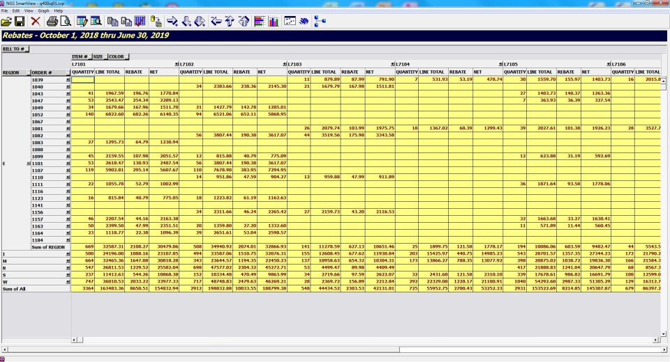 NGS-IQ Software - NGS-IQ dashboard
