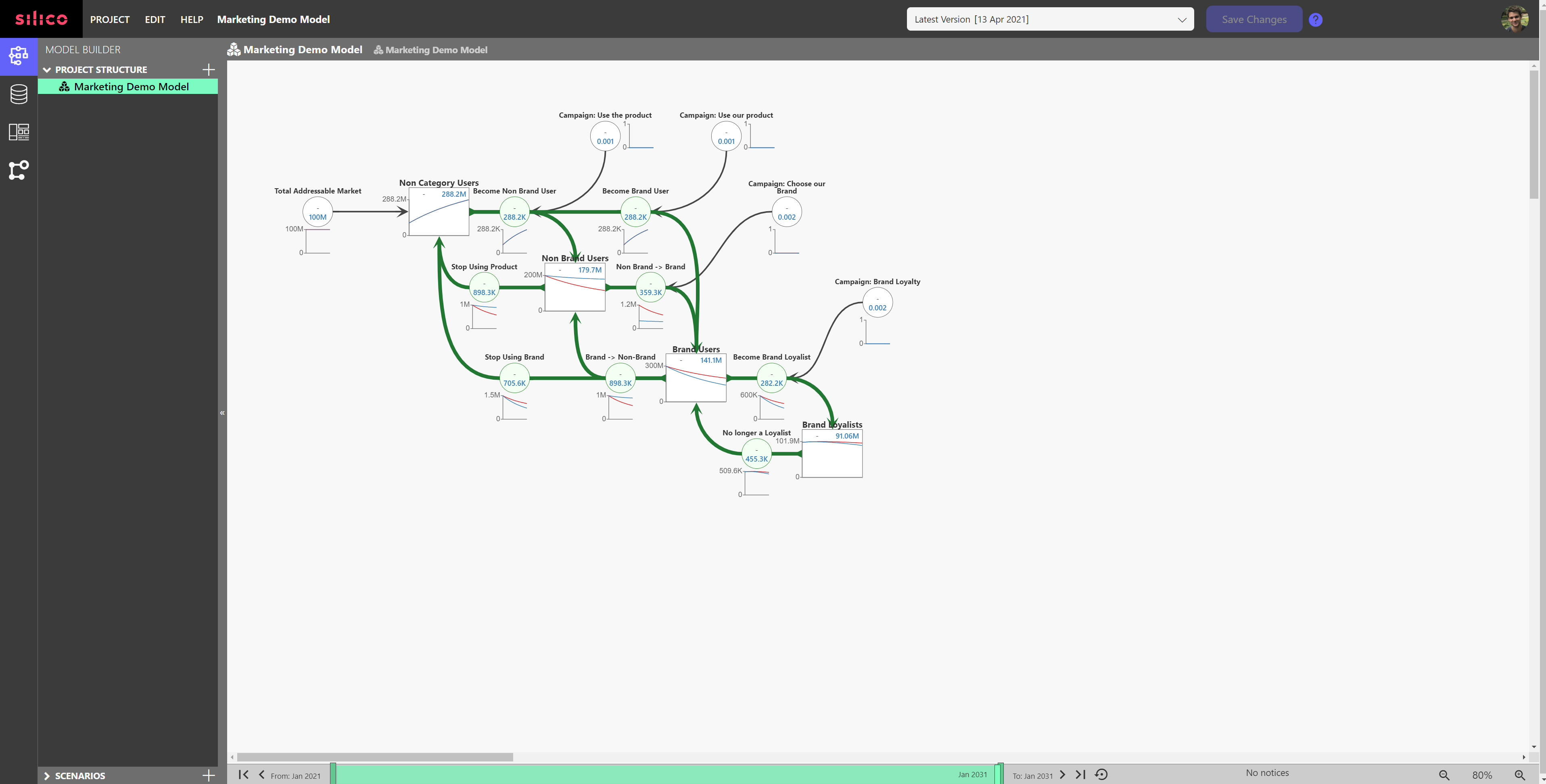 Silico no-code Decision Model-thumb