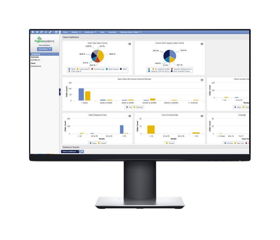 Figtree Worker's Compensation Claims screenshot: Figtree Worker's Compensation Claims dashboard