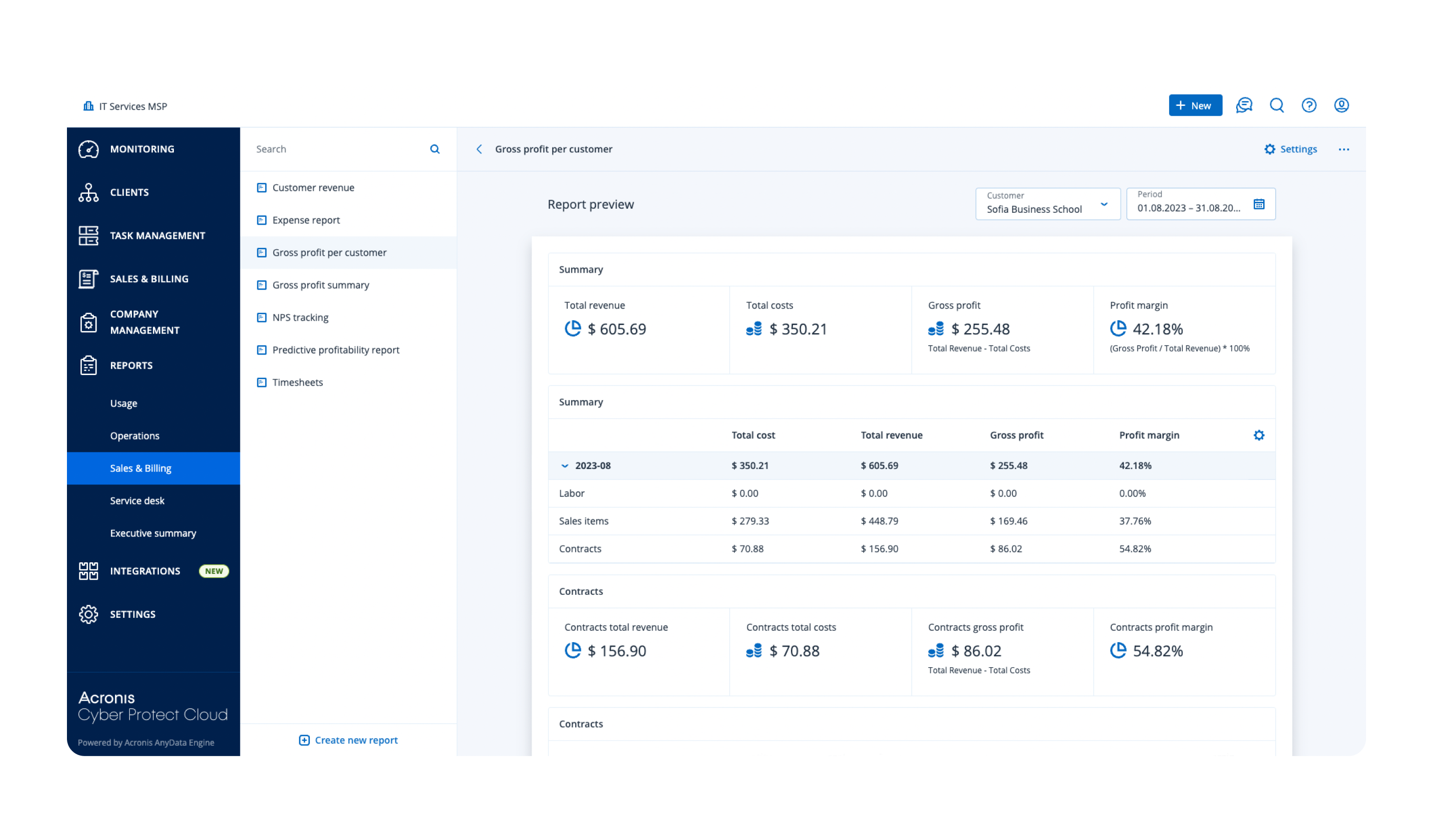 Acronis Cyber Protect Cloud Software - 2